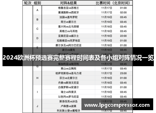 2024欧洲杯预选赛完整赛程时间表及各小组对阵情况一览