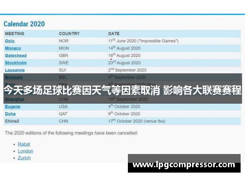 今天多场足球比赛因天气等因素取消 影响各大联赛赛程